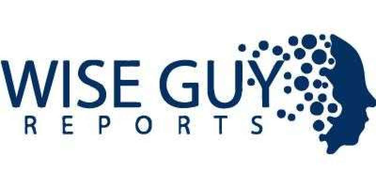 Smart Phone Camera Module Market Trends and Growth Outlook